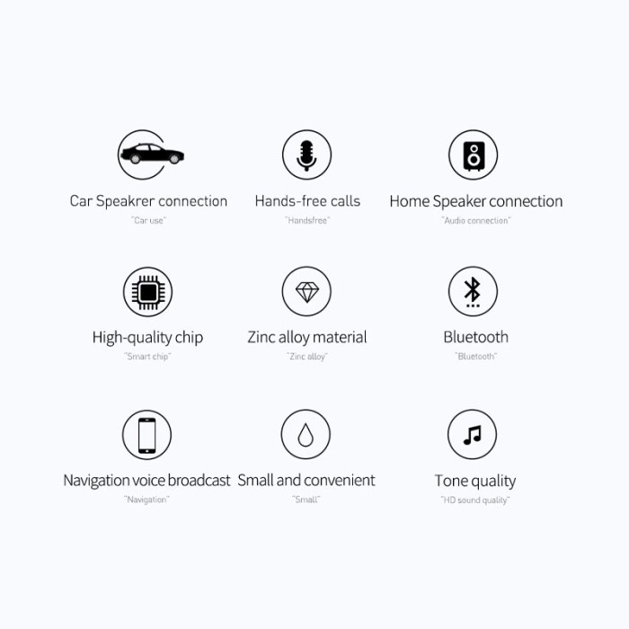 Baseus Bluetooth Transmitter Wireless Bluetooth Receiver Adapter