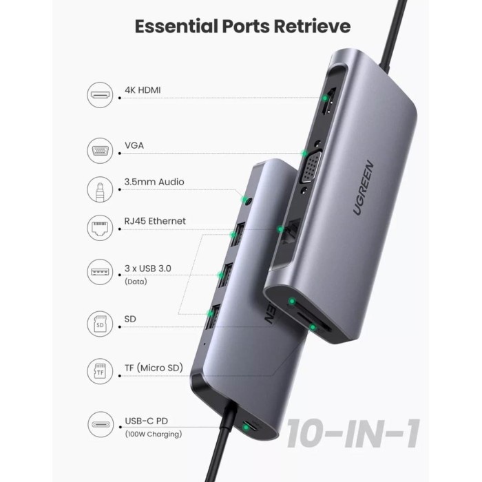 UGREEN USB C MULTIFUNCTION ADAPTER 7in1 / 10in1