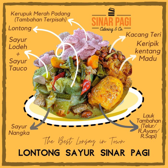 

✨COD✨ Lontong Sayur Sinar Pagi - Lonsay Polos