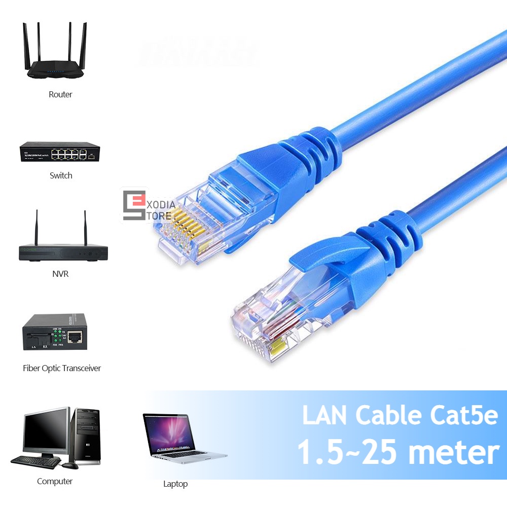 Jual Kabel LAN 1.5m 3m 5m 10m 15m 20m 25m 30m RJ45 Network Cable CAT5E UTP LAN Cable