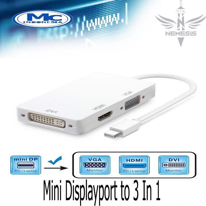 Konverter Mini DisplayPort ke VGA-HDTV-DVI Thunderbolt