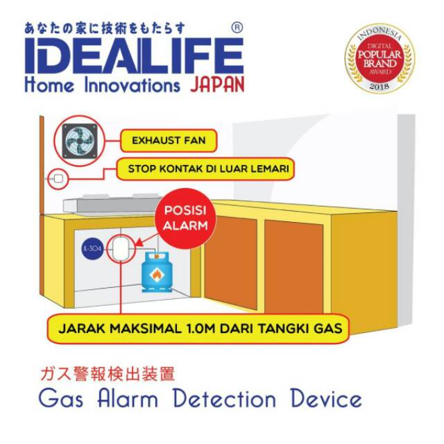 Idealife - Lpg Gas Leakage Alarm - Gas Alarm - Il - 304