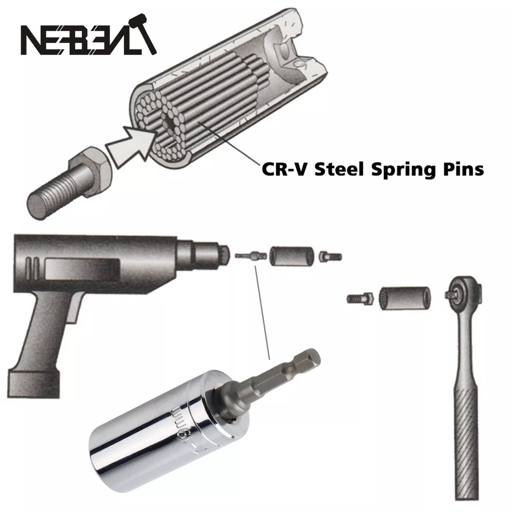 YGRETTE - Gator Grip Universal Socket Bolt Set - ETC-200 / Kunci Pas - Silver Ring Berbagai ukuran