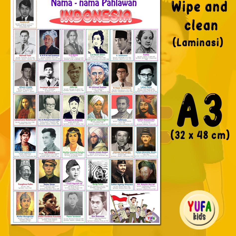 (A8P6) ✯ 124 Poster nama - nama pahlawan nasional - Poster Edukasi Anak - Poster belajar anak - Post