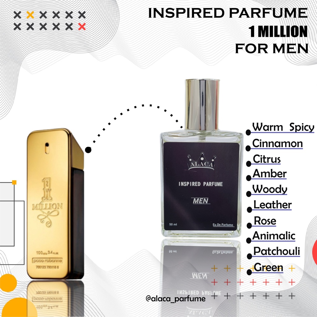 Alaca Inspired Parfume Parfum Farfum 1 Million Pria Cowok Laki Laki