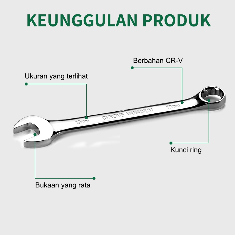 Isku Set Alat Kunci Pas 61 Potong Wrench Ring Wrench Set Auto Tool Set Tool Box Kunci Torsi Tool Set Motor Wrench Set/Tool Set Box  /Kunci Pas Tangan Kotak Alat Kunci Pas Mata Sok  Perbaikan Otomatis TOOL KIT