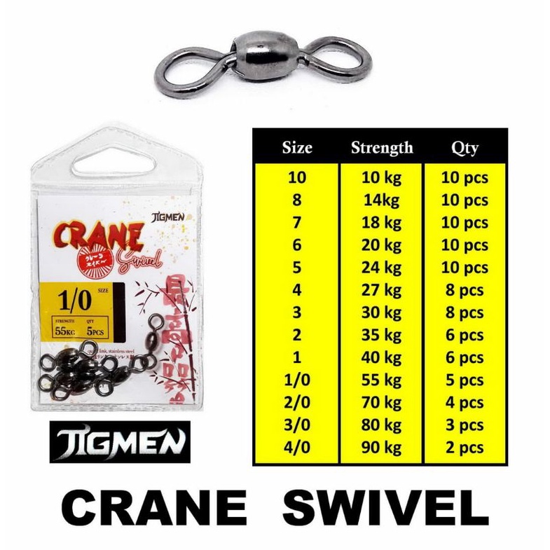 JIGMEN CRANE SWIVEL