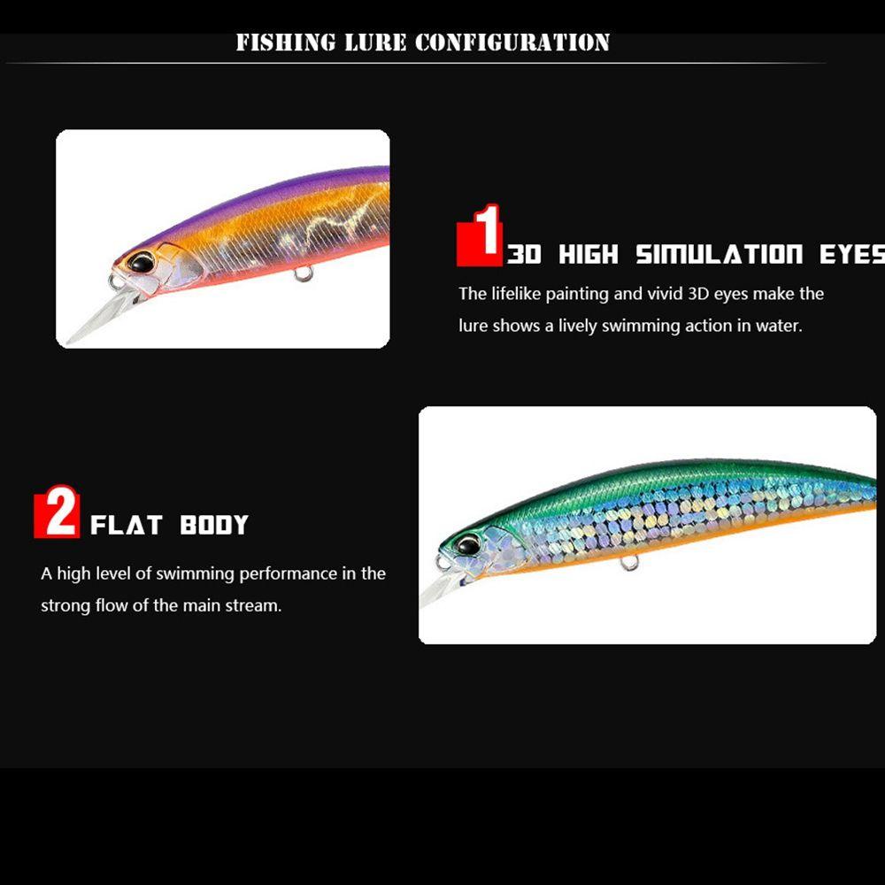 Suyo Umpan Ikan Kecil Tenggelam 15g/21g 95mm/110mm Crankbaits Tackle Umpan Casting Panjang Yang Bermanfaat