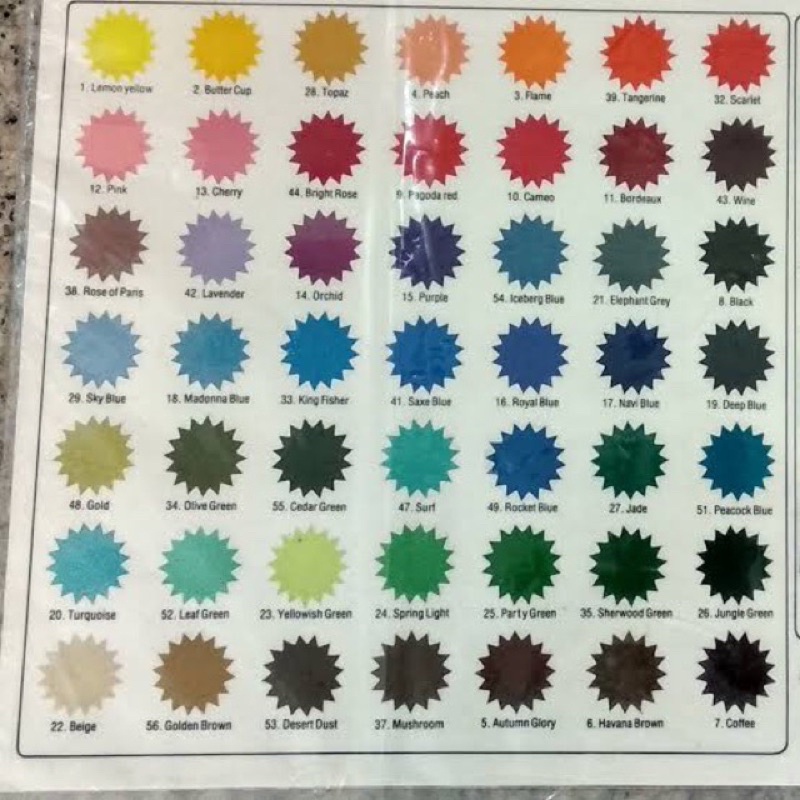 IRETSU Polyester Dyes Pewarna Kain Iretsu