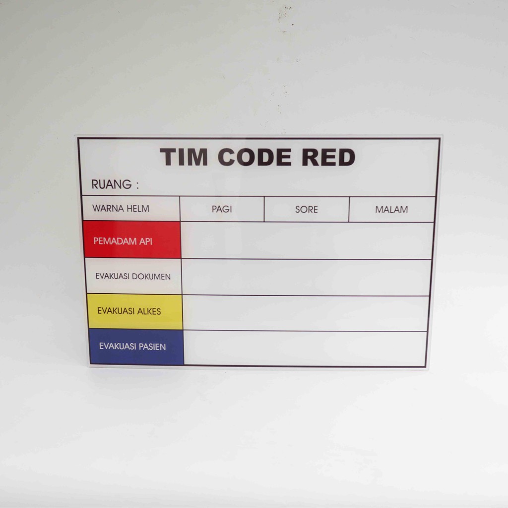Papan Code Red Minimalis, Daftar Petugas Code Red