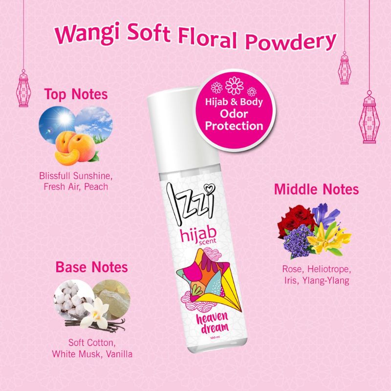 IZZI BODY MIST HIJAB IZZI KOREA NEW PARFUM IZZI