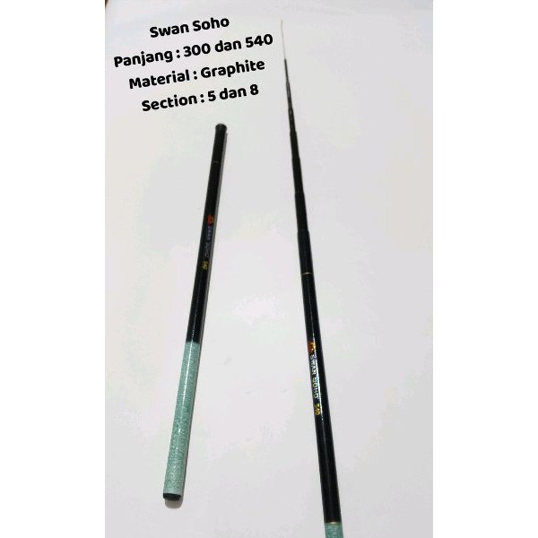 Joran Tegek Swan Soho 360