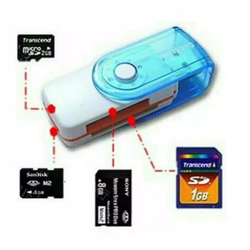 Card Reader All in 1 - 4 Slot Card Reader Putar | LAPTOP | Komputer | Memori Kamera | Memori HP