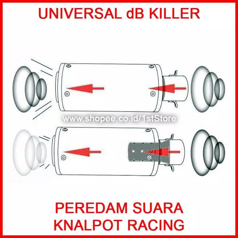 BEST SALE UNIVERSAL DB KILLER PEREDAM SUARA KNALPOT RACING INLET 50-51MM & 38 MM WRX R9 DBS CLD