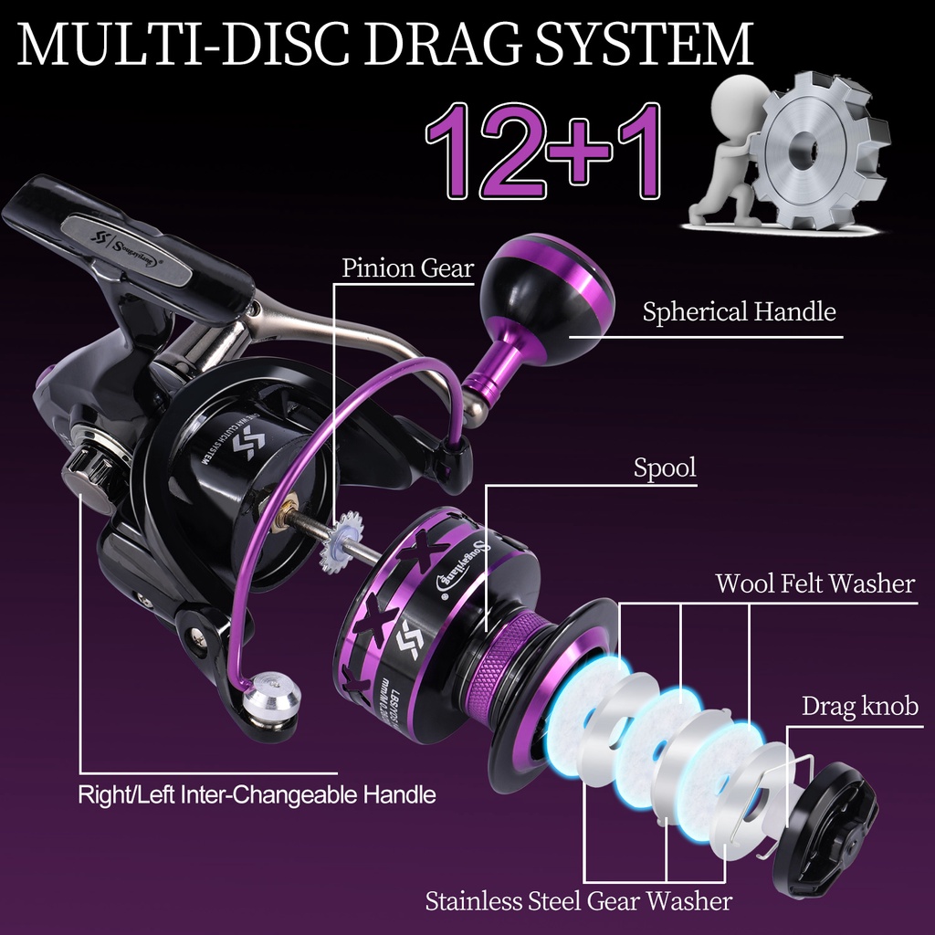 Spinning Fishing Reel Max Drag Full Metal Spool Spinning Reel 12 Ball Bearings 5.0: 1 Rasio Roda Gigi Kanan Kiri Pegangan Inter-changeable Air Asin Gulungan Pancing Air Tawar Gear Tackle Luar Ruangan