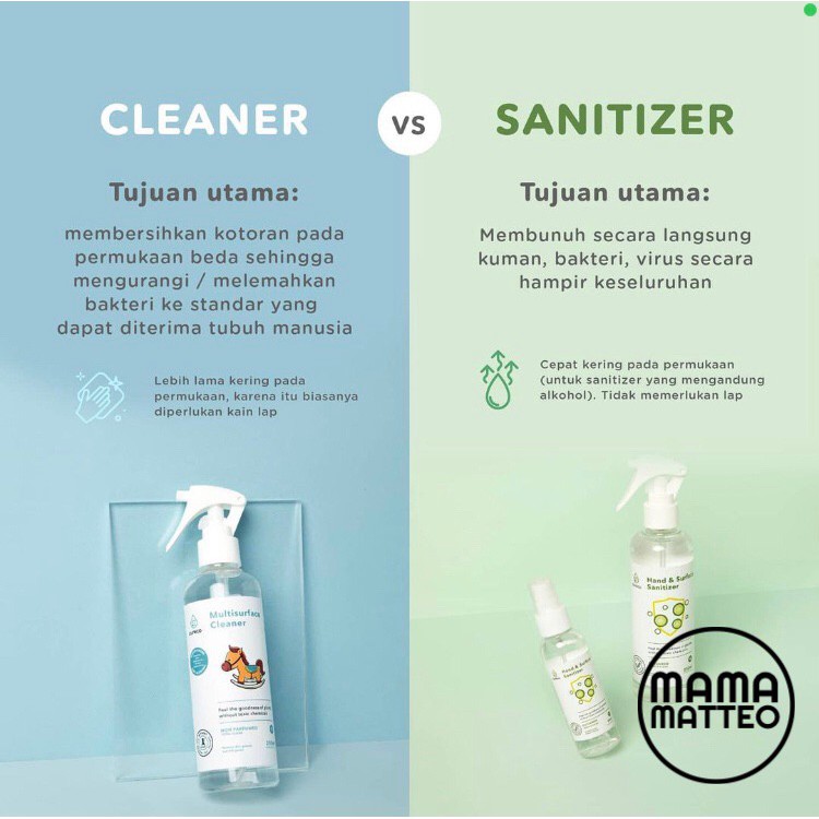 Pureco Multisurface Cleaner 250ml / Hand &amp; Surface Sanitizer 60 ml 250ml