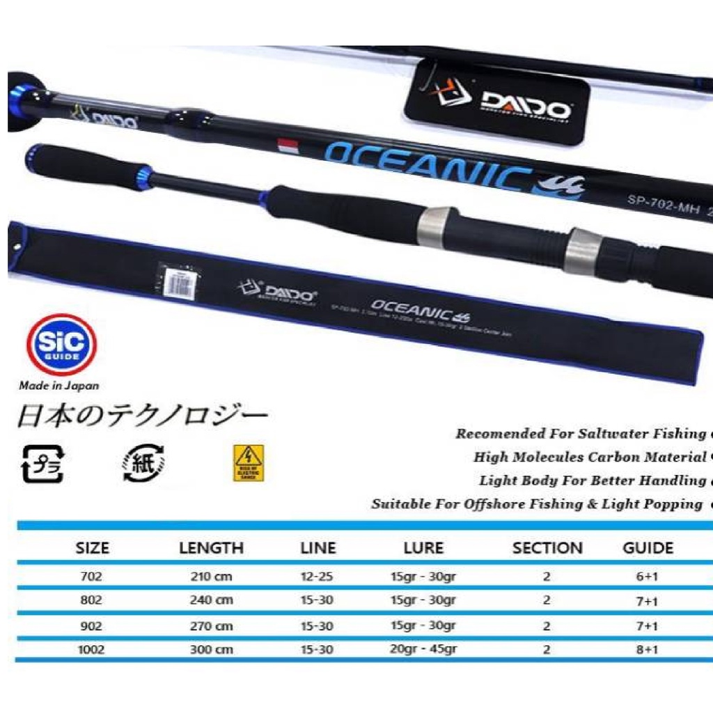 Joran Daido Oceanic Panjang 210 cm - 240 cm -270 cm - 300 cm