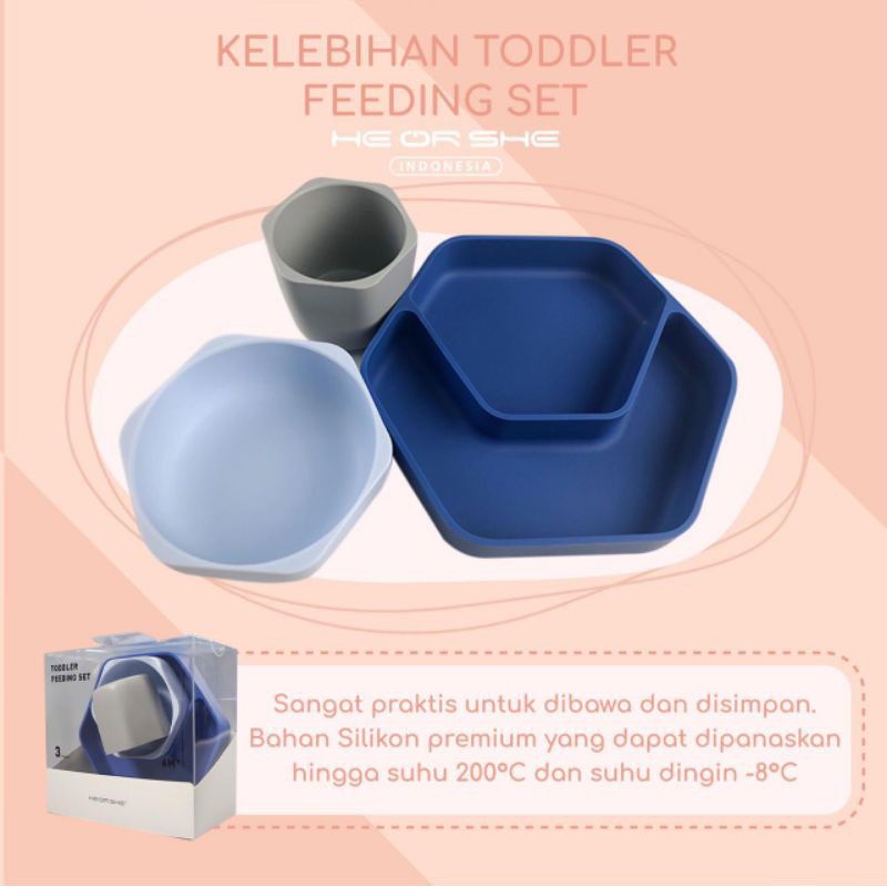 HeOrShe Toddler Feeding Set - He Or She Alat Makan Set Piring Anak