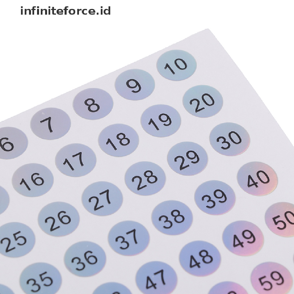 Infiniteforce.id Stiker Label Nomor 1-500 Untuk Dekorasi Nail Art