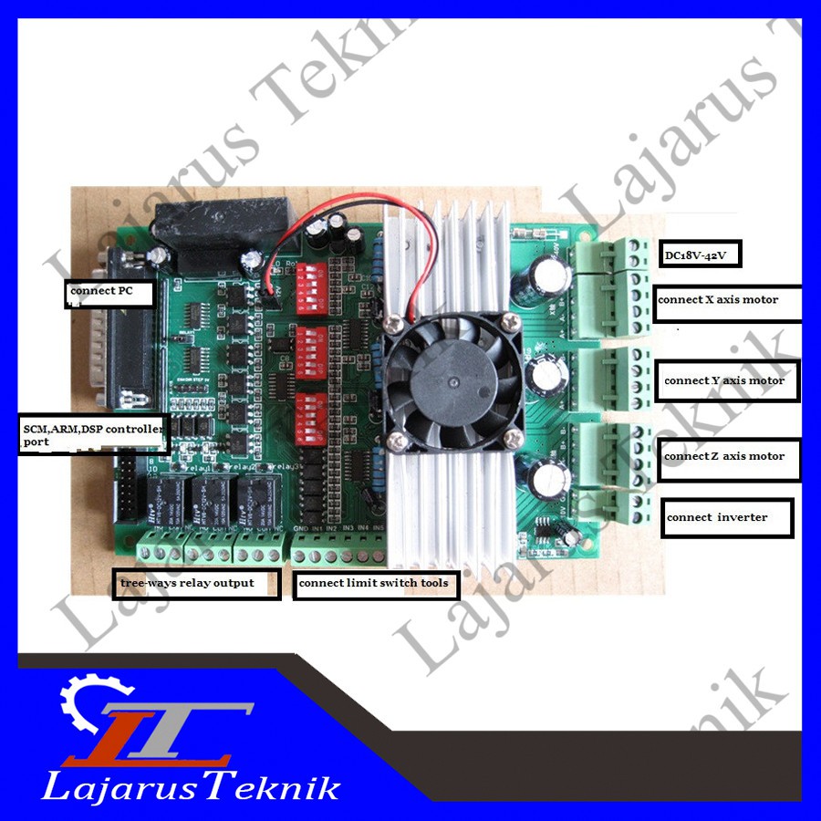TB6600 3 Axis CNC 4.5A Mach3 Driver Controller / Board