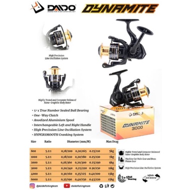 REEL DAIDO ARES DYNAMITE PHOENIX 6 BEARING ONE WAY 800 1000 2000 3000 4000 6000 - REEL PANCING