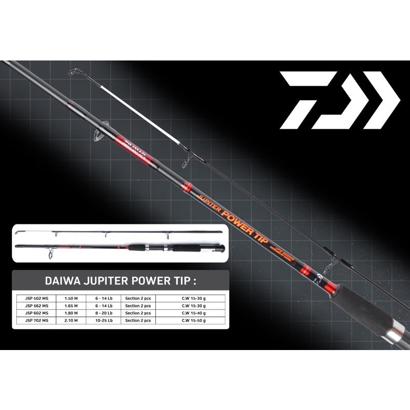 [BIG SALE!!!] JORAN DAIWA JUPITER POWER TIP 150-240