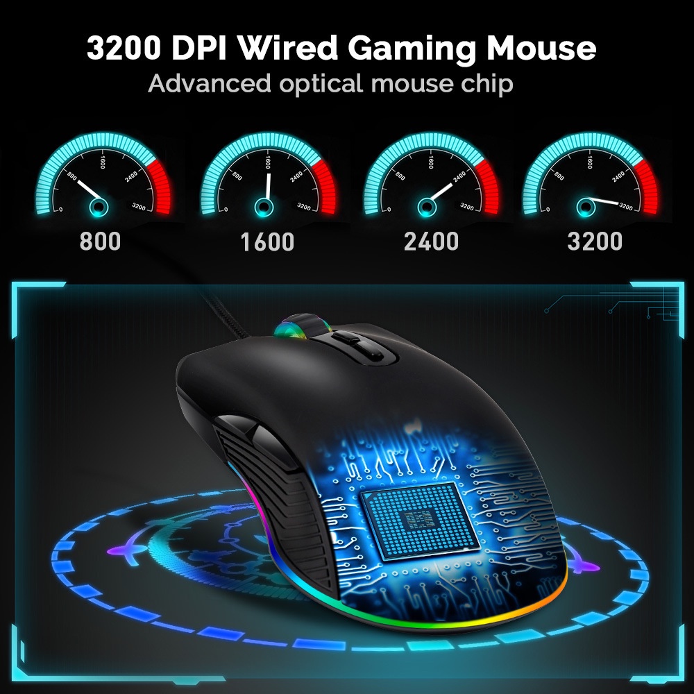 Mouse Gaming Kabel Usb Tipe C 3200 DPI Dengan Backlight RGB Untuk PC / Laptop