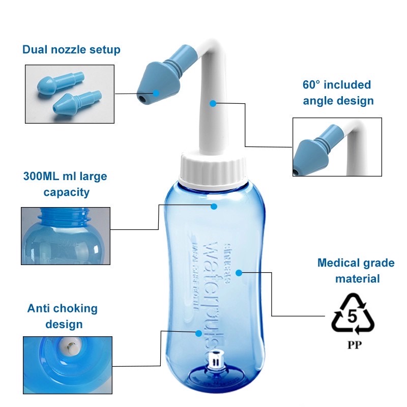 BOSJKT516 Waterpulse Nasal Wash Alat Pencuci Hidung Pembersih Hidung 300ml