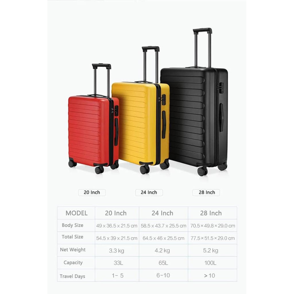 20 inch luggage size in cm