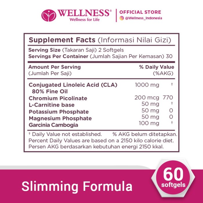 Wellness Slimming Formula 60 Softgels