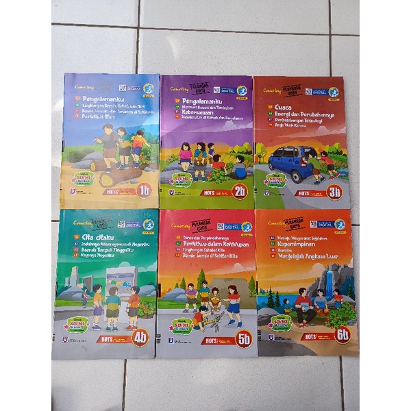 Buku Pegangan Guru LKS Cemerlang Tematik Kelas 1-6 Semester 2 Edisi 20
