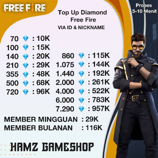 Daftar-Harga-dan-Cara-Beli-Diamond-FF-Murah ~ CindeNian