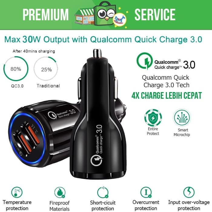 Fast Charger Mobil Quick Car Charger Casan Mobil Qualcomm 3.0 QC348