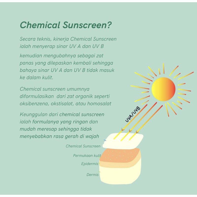 [ESTI KOSMETIK] AZARINE HYDRASHOOTHE SUNSCREEN GEL/AZARINE SUNSCREEN GEL KEMASAN BARU (BLUE LIGHT)