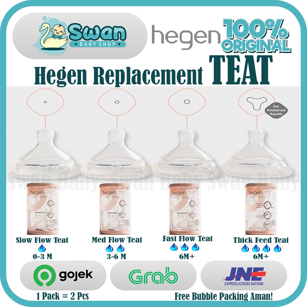 Hegen Teat All Varian ( Fast , Medium , Slow , Thick)