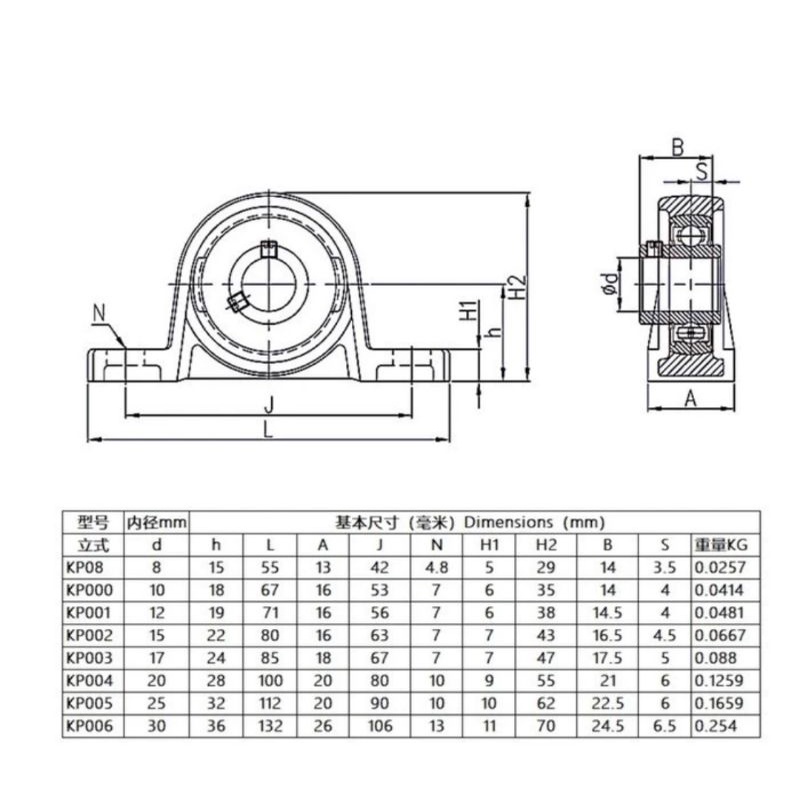 pillow block bore kp002 15mm zinc Alloy metal ball bearing Shaft kp15