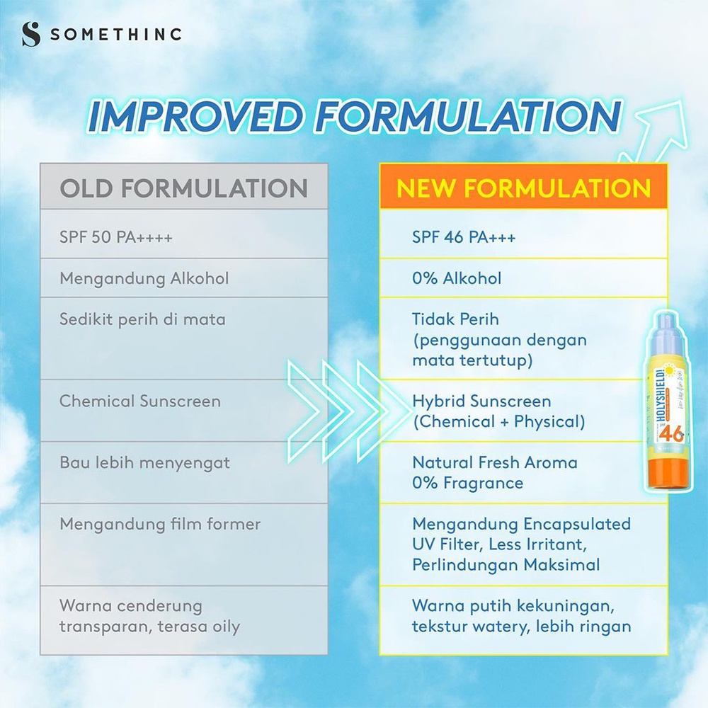 ❤ BELIA ❤ SOMETHINC GLOWING UP | HOLYSHIELD CORRECTOR SERUM | HOLYSHIELD MIST SPF 46 | UVA UVB Sunblock | Sun Stick (✔BPOM)