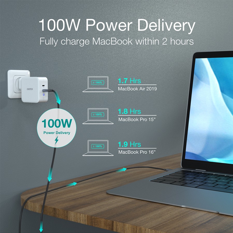 wall charger choetech pd6008 2 port type-c Pd 100w 2.25a-5a fast charging GaN - Travel charger