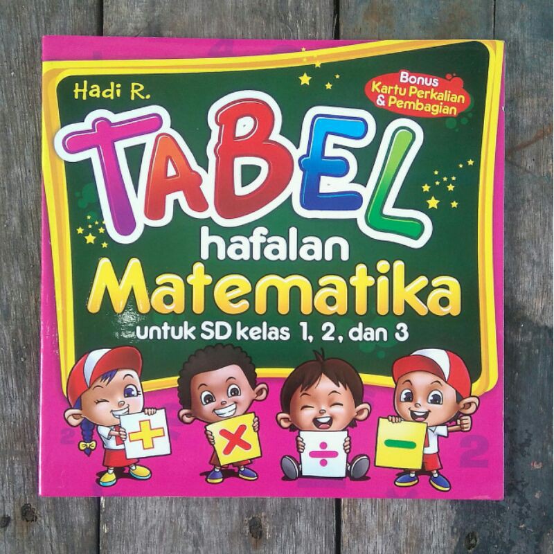 TABEL Hafalan MATEMATIKA Untuk SD Kelas 1,2, dan 3
