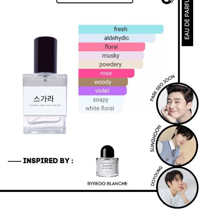 PARFUM DOYOUNG SUNGHOON PARK SEO JOON BYREDO BLANCHE BY NAEMSAE.ID - PARFUM WANITA