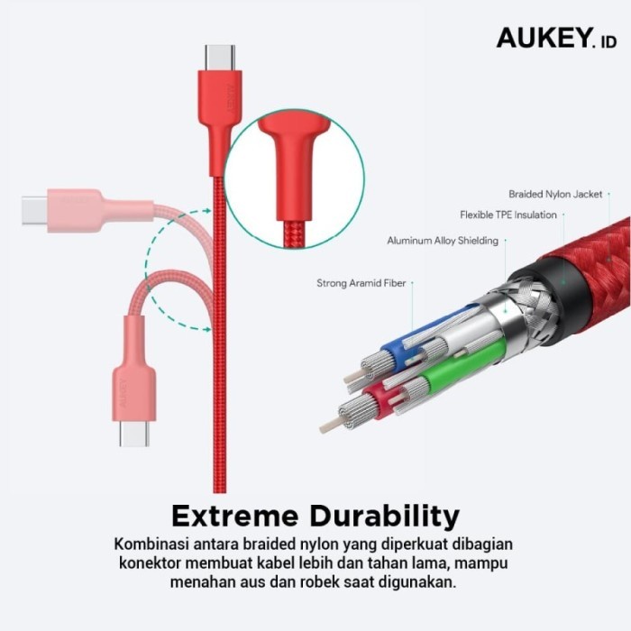 Kabel Data Aukey Cable CB-CD29 USB C to C1.2m