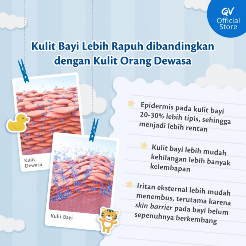 QV Baby Bath Oil Minyak Mandi Bayi Kulit Kering Sensitif - 250 ml