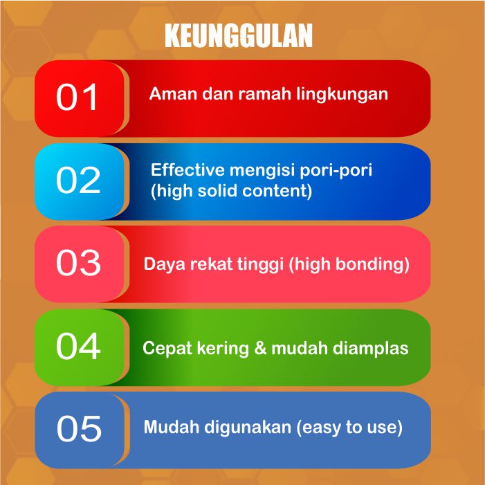 Dempul Kayu Berkualitas Biovarnish Wood Filler Ramin/Jati 1,5 Kg Waterbased