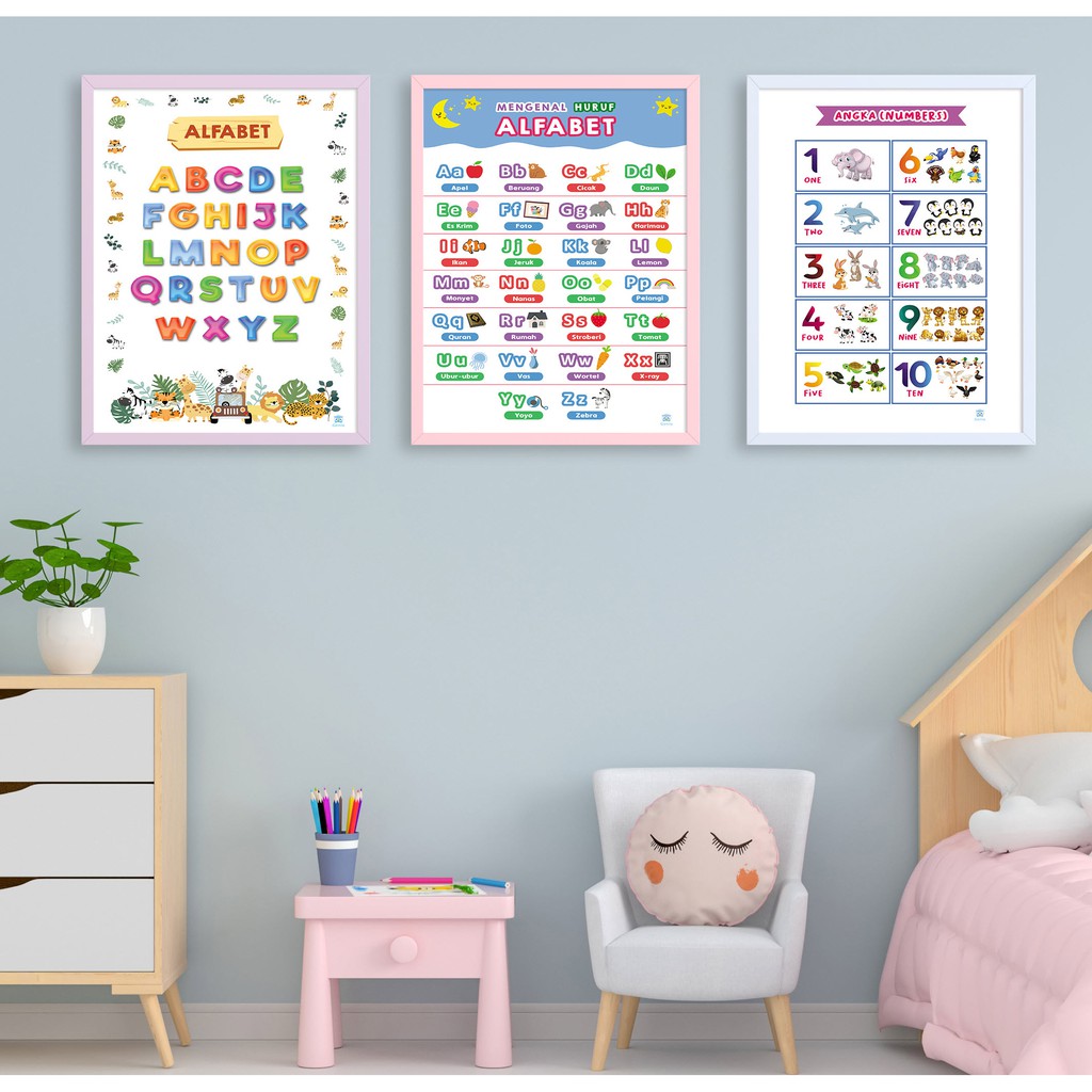 Poster Edukasi Anak Balita / Poster Pendidikan Tempel Dinding / Belajar PAUD Flashcard Bayi TK SD MU