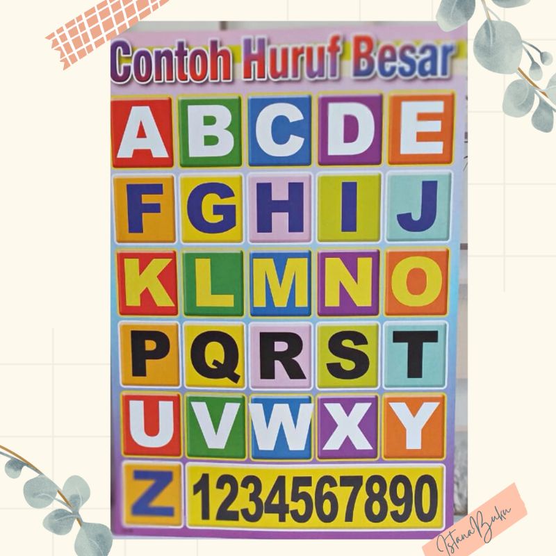 

Poster Anak | Contoh Huruf Besar / Kapital A-Z