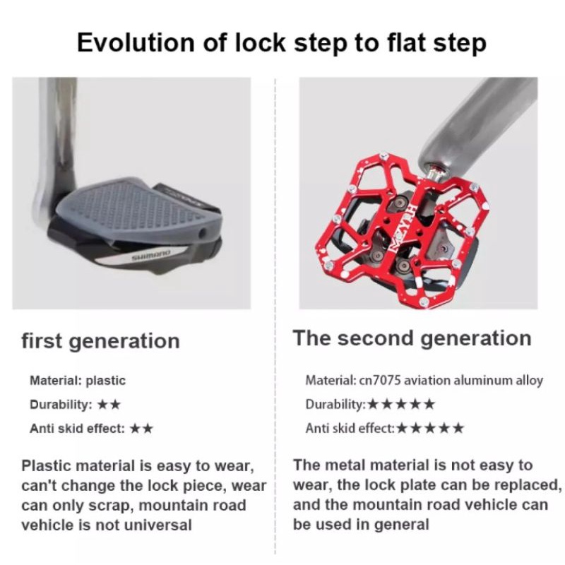 ADAPTOR PEDAL CLEAT FOR UNIVERSAL CLEAT