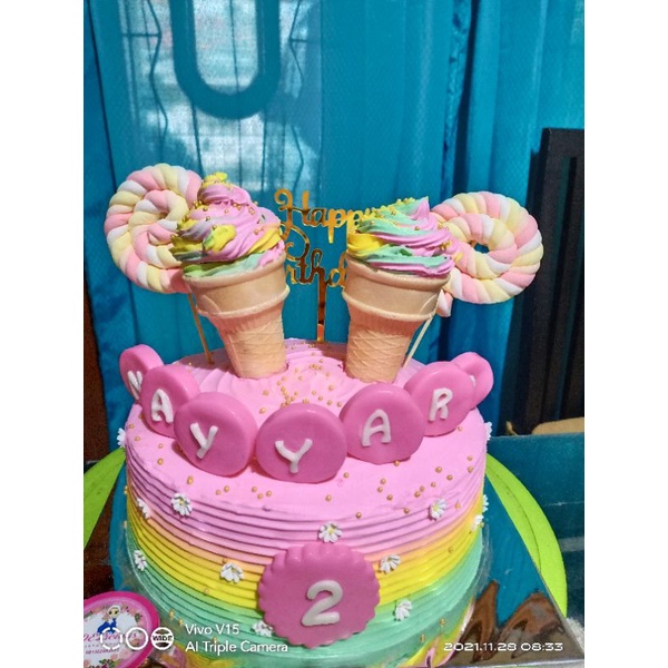 

Rainbow cake