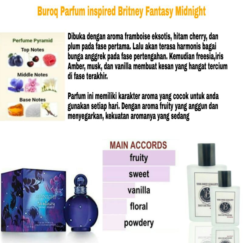 PARFUM WANITA TAHAN LAMA MURAH FANTASI MIDNIGHT AROMA KALEM MAKIN KERING TAMBAH ENAK WANGINYA INSPIRED