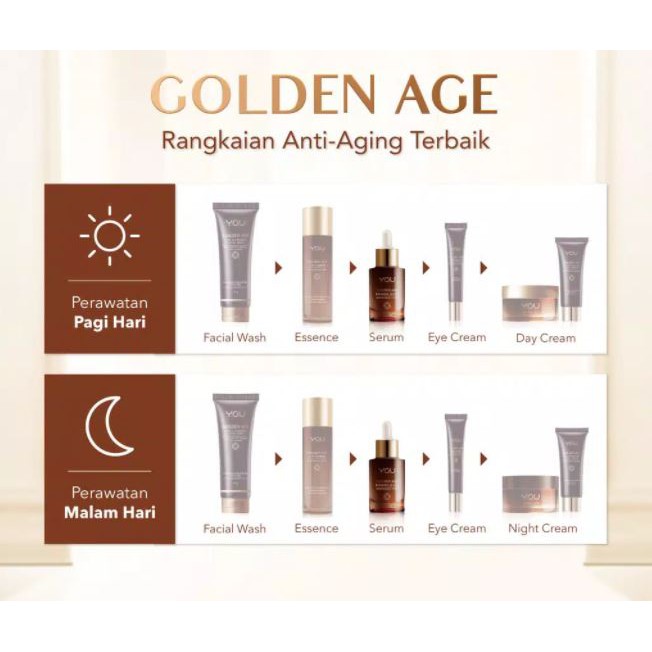 ☘️Yuri Kosmetik☘️ YOU Golden Age Special Glowing Complete Bundle FREE Perfect cushion