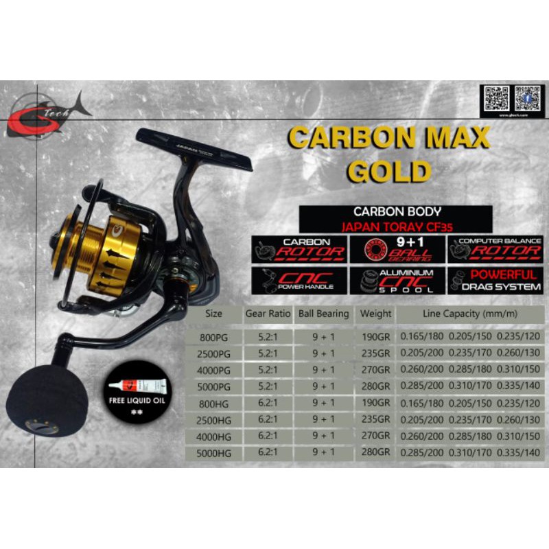 Reel G-TECH CARBON MAX GOLD 4000 HG / 5000 HG